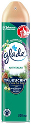 Освежитель Глейд Антитабак 300 мл.